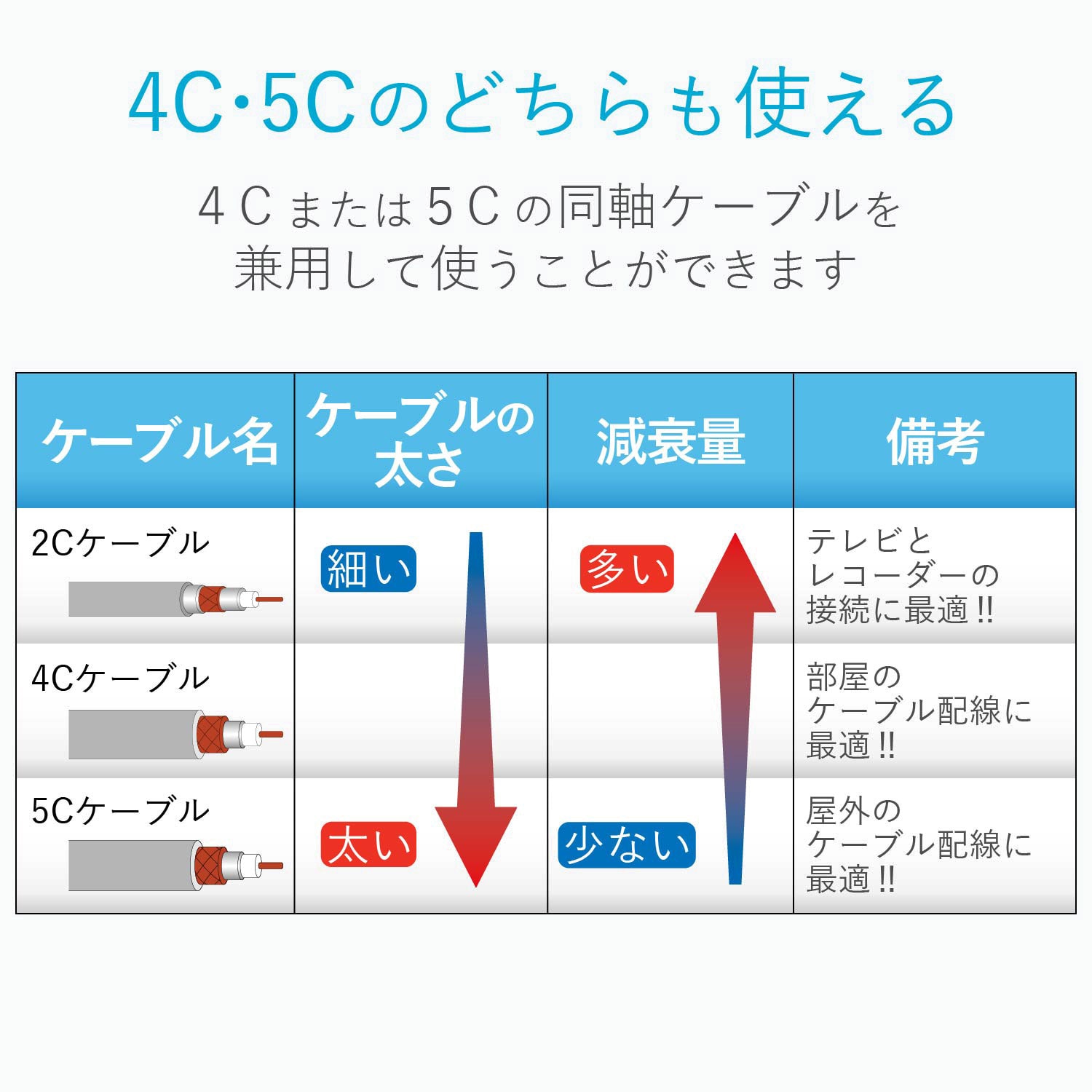 FL45CS2(B) テレビコンセントプラグ(4C、5C用) 1セット(2個) DXアンテナ 【通販サイトMonotaRO】