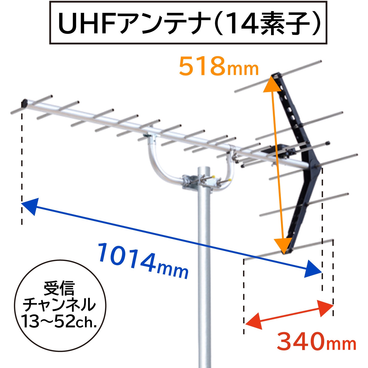 蔵 DXアンテナ UA14S UHF14素子アンテナ ステンレス fucoa.cl