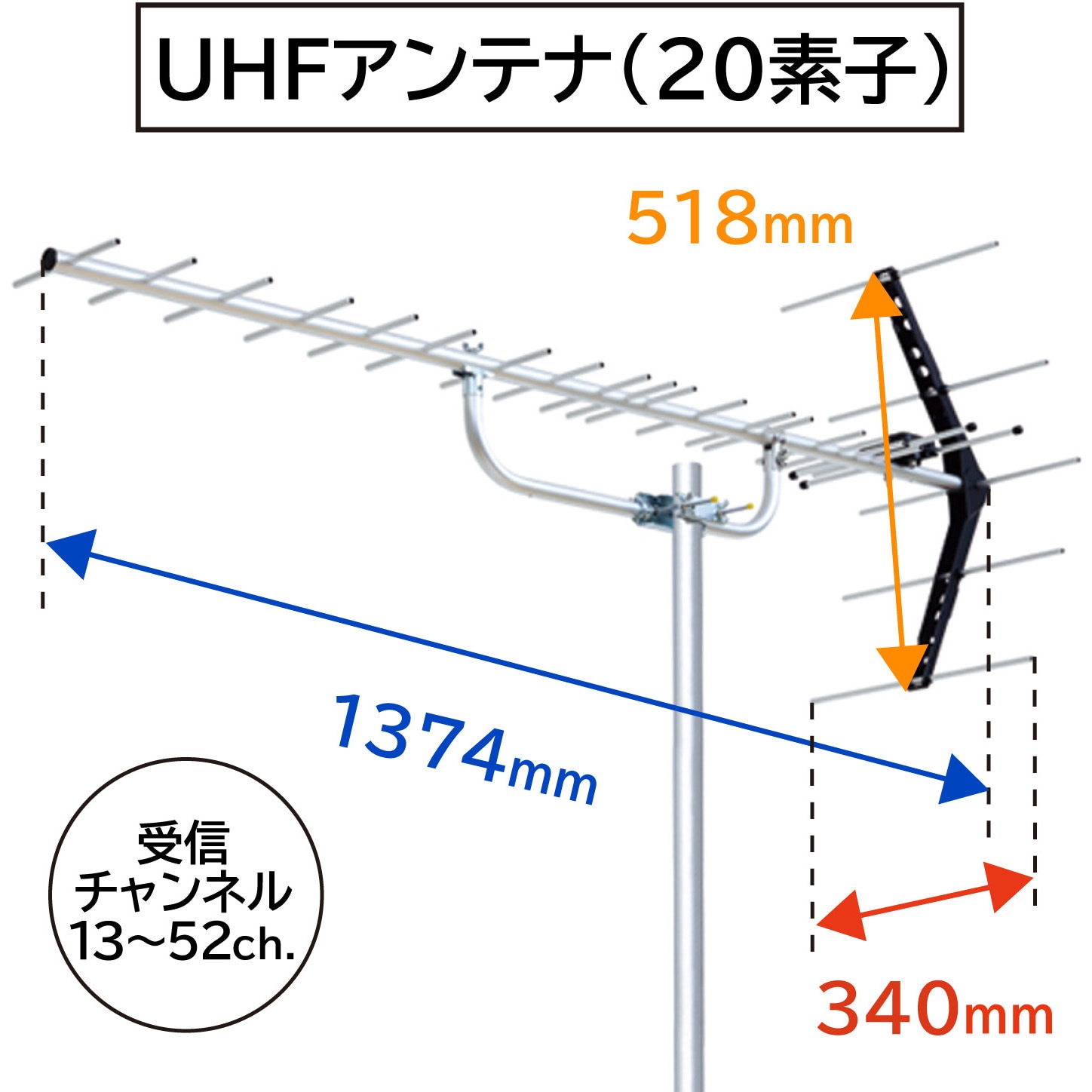 最大69%OFFクーポン 20素子 アンテナ テレビ用高性能アンテナ 地デジアンテナ 屋外 弱電界 fucoa.cl