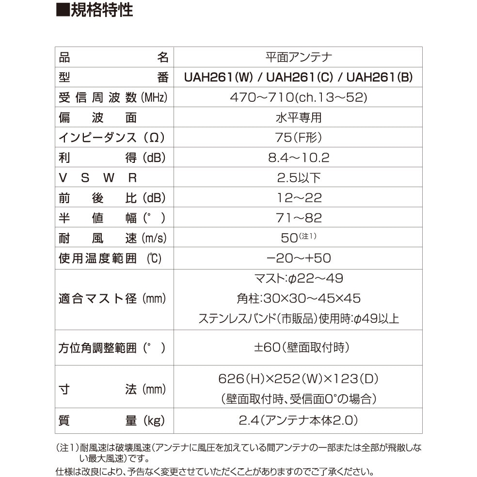 UAH261(B) アンテナ 屋外用 UHF平面アンテナ 地上デジタル 中