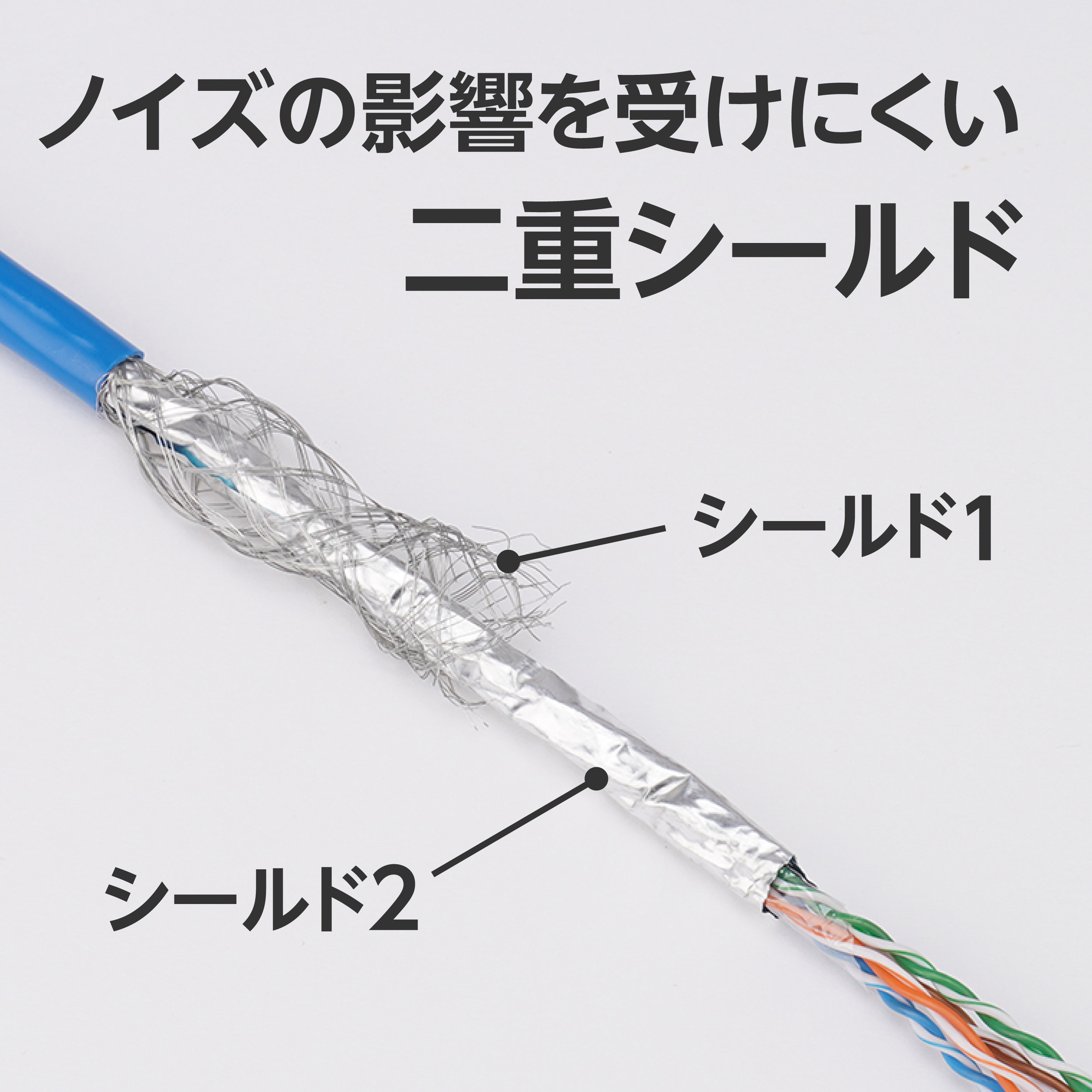 STP/Blue/2m LANケーブル CAT5e 単線 STP モノタロウ 爪折れ防止あり