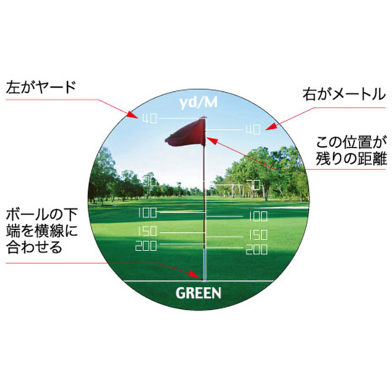 4X10 ゴルフスコープ Kenko(ケンコートキナー) 倍率4倍 対物レンズ有効