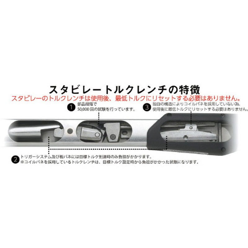 730N/2S トルクレンチセット 1セット STAHLWILLE(スタビレー 730N/2S トルクレンチセット 1セット STAHLWILLE(スタビレー