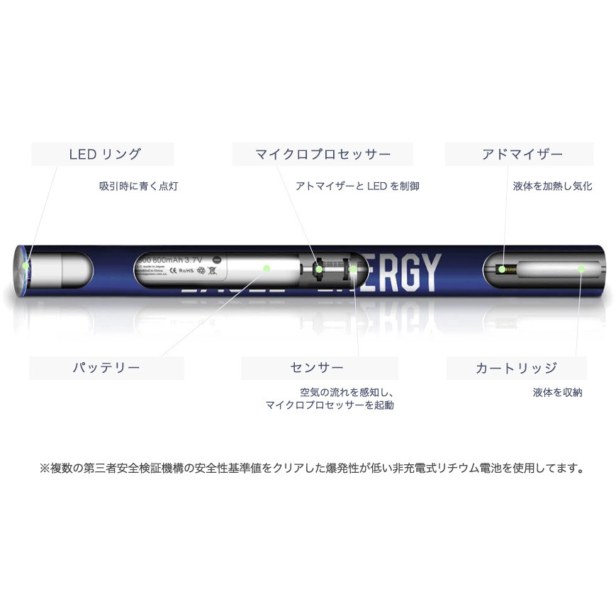 E・ENERGY-EDF 吸引型エナジードリンク 1個 イーグルエナジー E・ENERGY-EDF 吸引型エナジードリンク 1個 イーグルエナジー