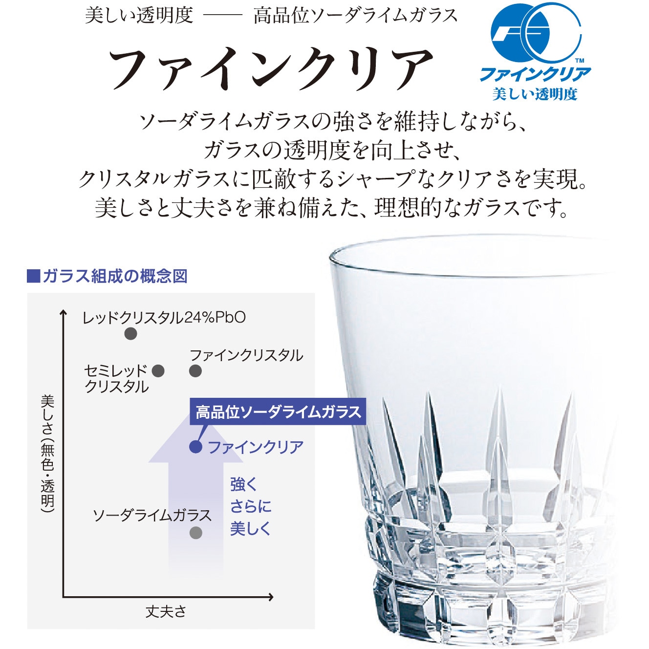B-00116-JAN-P クラフトビールグラス ビヤーグラス 1箱(1個