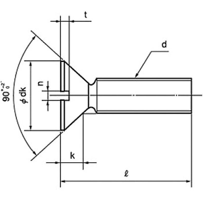 4×8 (-)皿小ねじ (ステンレス)(パック品) 大阪魂 すりわり穴 呼びM4長さ8mm 1パック(15個) - 【通販モノタロウ】