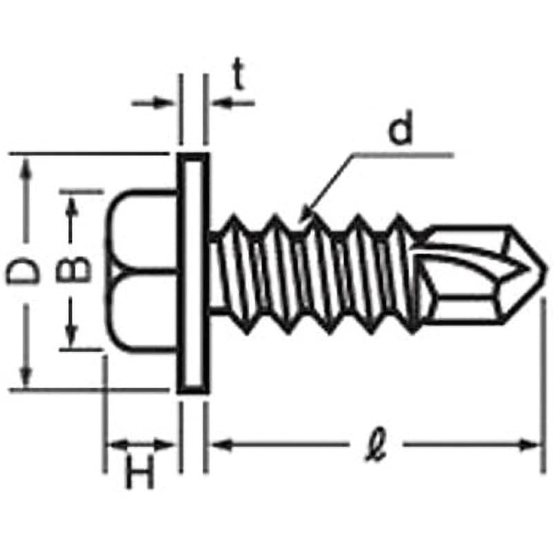 ４１０ピアスＰＡＮ（ホソメ 表面処理(GB（茶ブロンズ）) 材質(ＳＵＳ４１０) 規格(4X25) 入数(500) ピアスＰＡＮ800個SUS410ﾋﾟｱｽPAN 6 X 25 ＳＵＳ４１０ &frasl; ＧＢ(茶
