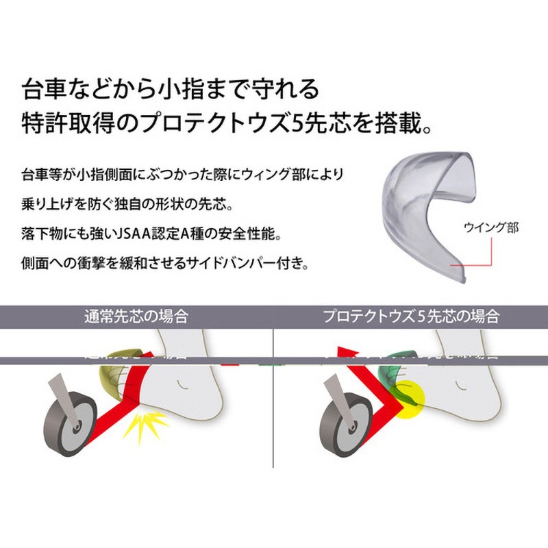 ジーベック プロスニーカー 85147-90 ブラック 25.5cm 安全靴