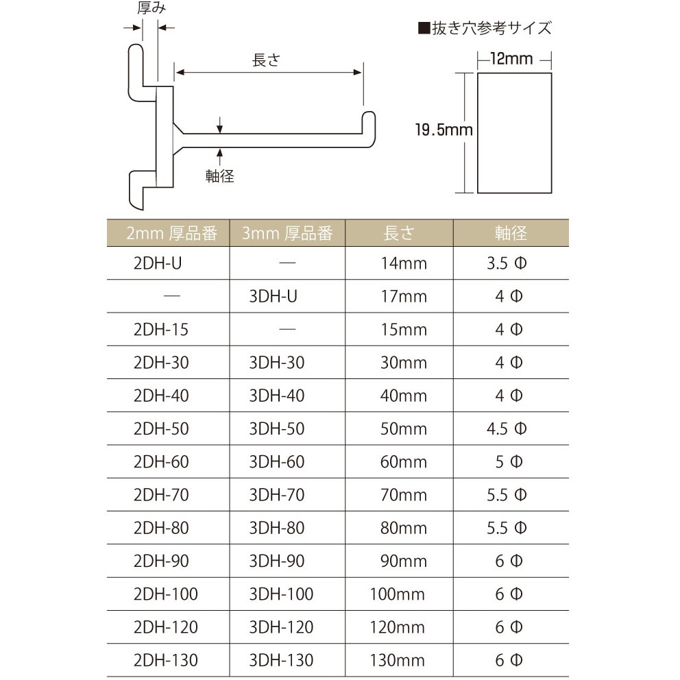 3DH-80 ボード用ディスプレイフック 20本パック 1パック(20本) メイワ