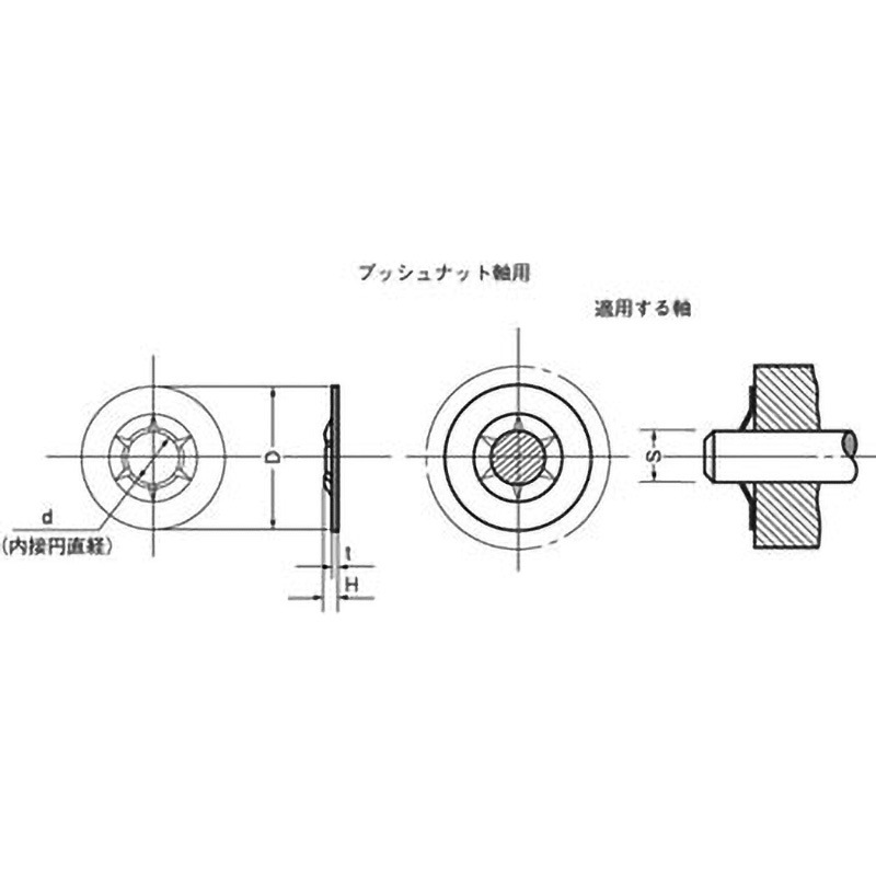 RX-8 Ｆサブフレーム リジット用ナット 4個 Ｒトーコンブッシュ補強ワッシャ RX-8 Fサブフレーム リジット用ナット 4個 Rトーコンブッシュ