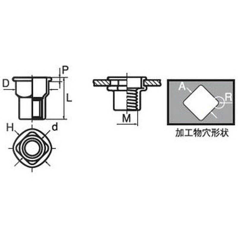 625TETRA POPテトラナット SPH TETRA(鉄/三価ホワイト)(パック品
