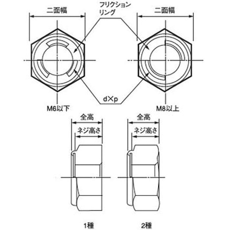 M12 Vロックナット(ステンレス) 紀州ファスナー メートル並目