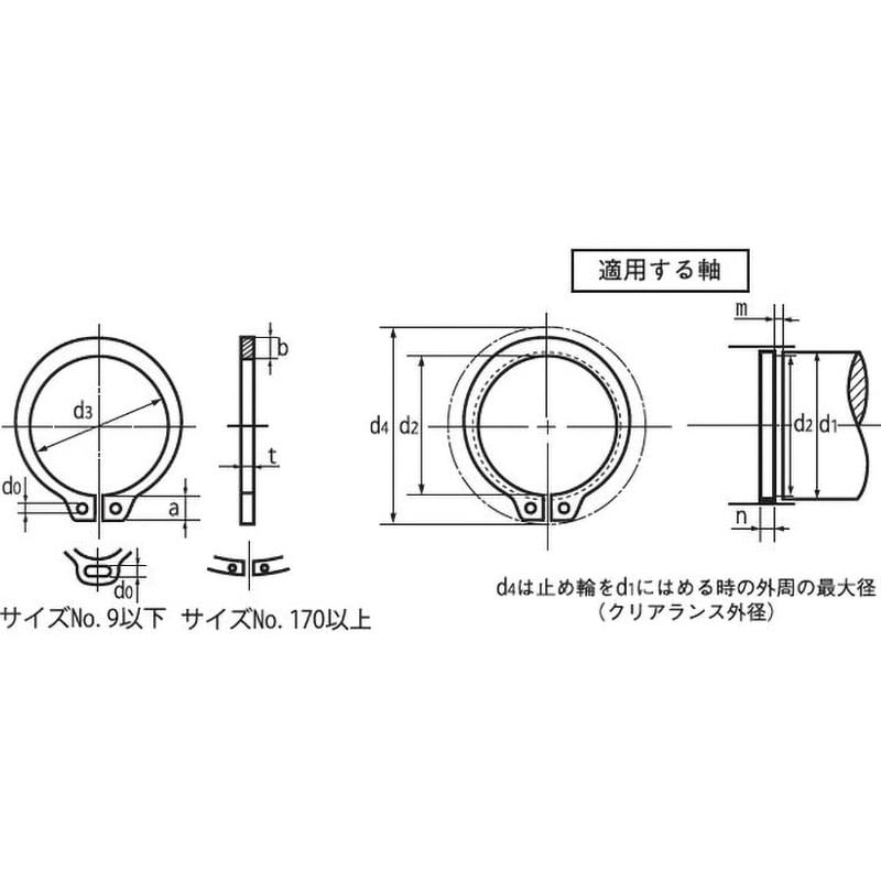 STW-65 C形止め輪 軸用 (鉄/ACP) オチアイ 呼び65 1パック(2個) - 【通販モノタロウ】