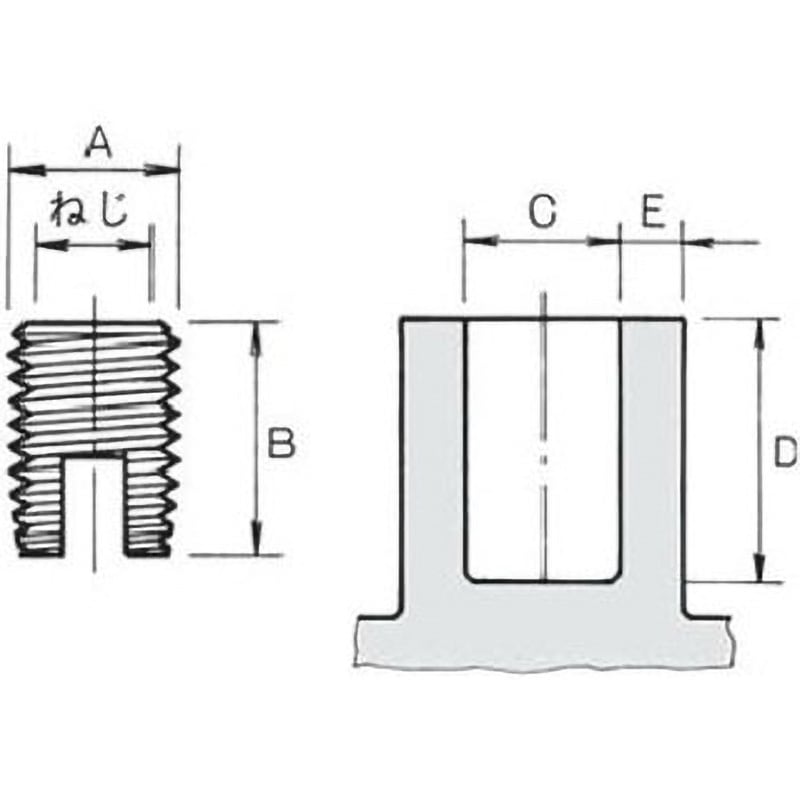 M4-8.0 スクリューサート SCT型 (RoHS対応品) (黄銅/生地) 日本
