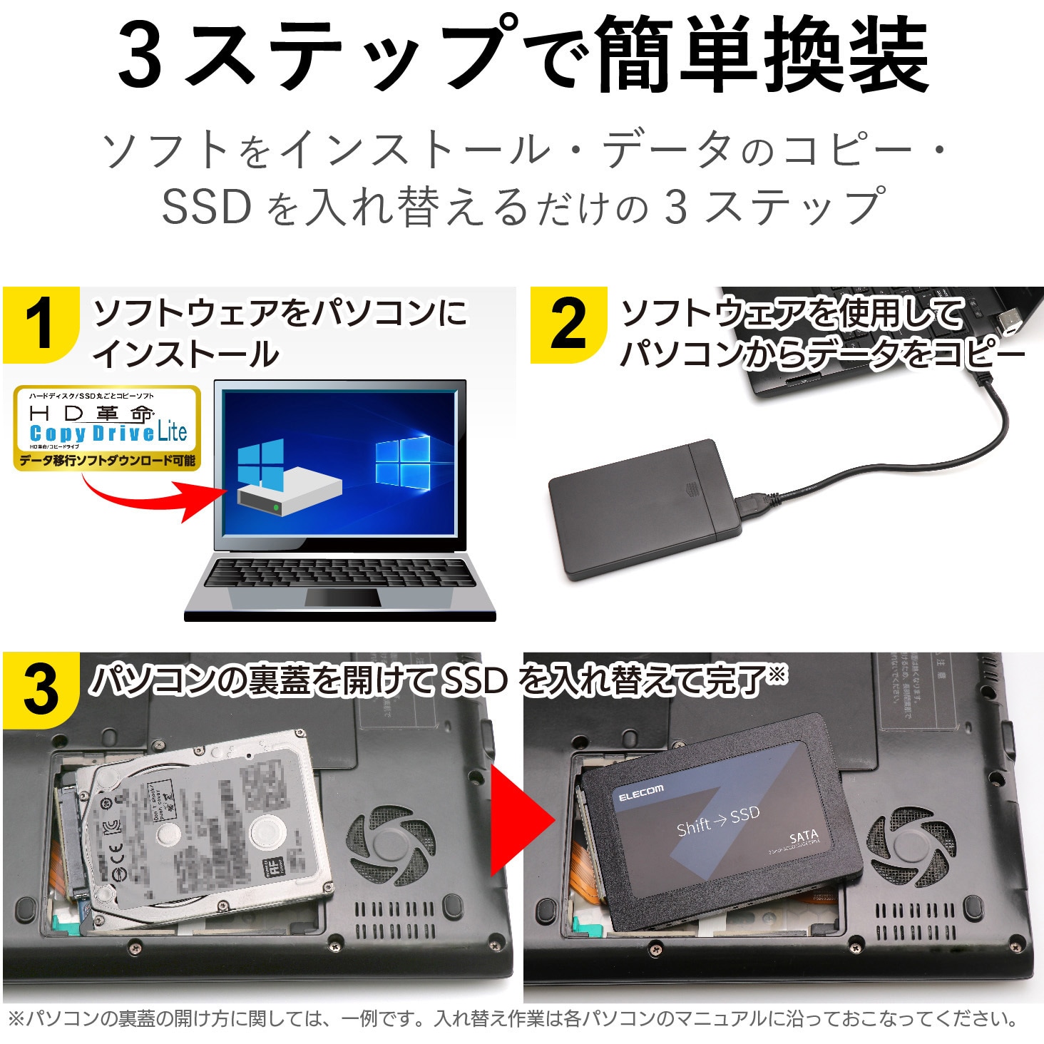 ESD-IB0960G SSD 内蔵 2.5インチ USB3.1 Gen1 SerialATA接続 簡単換装 耐衝撃 ケーブル セキュリティソフト  データ移行ソフト付属 1個 エレコム 【通販モノタロウ】