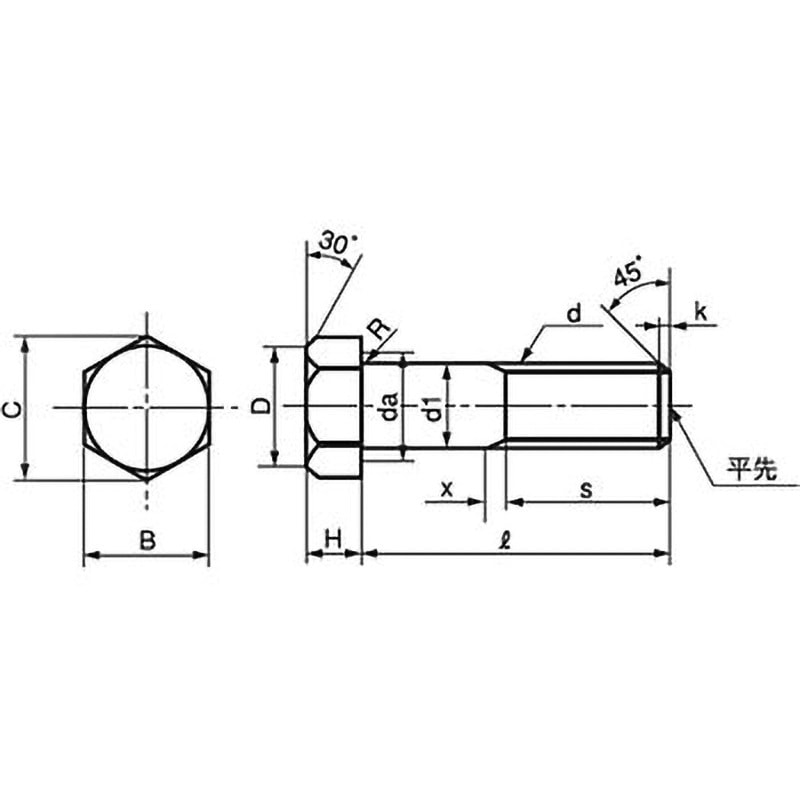 ルルコ様12ミリ1つ専用 2-536-12 ハサミ直セン刀両鋭 145mm No.10 【AXEL】 アズワン