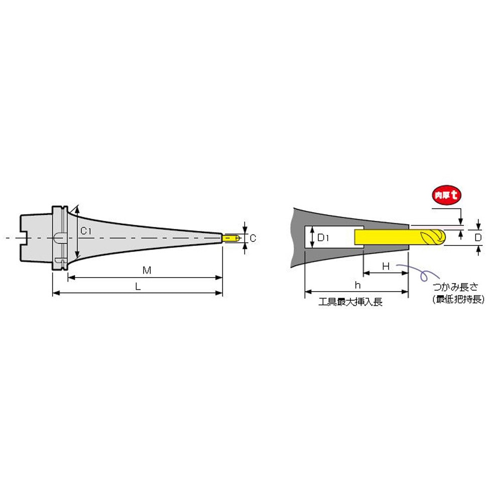 MSTコーポレーション スリムラインハイパーヘビー レギュラーB A100-SLRB12H-95-M32