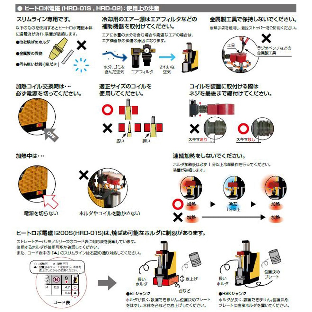 HRD-02SH ヒートロボ 電磁 1個 MSTコーポレーション 【通販 HRD-02SH ヒートロボ 電磁 1個 MSTコーポレーション 【通販