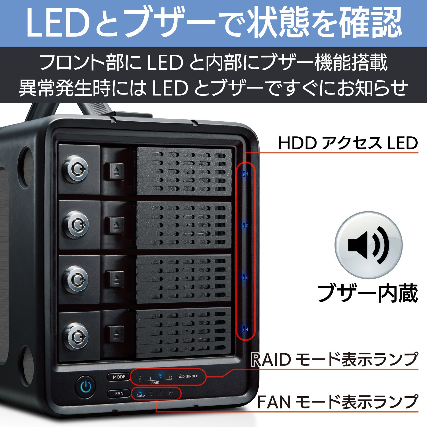 ELD-4B040UBK HDD (ハードディスク) 外付け 12TB 4Bay RAID 