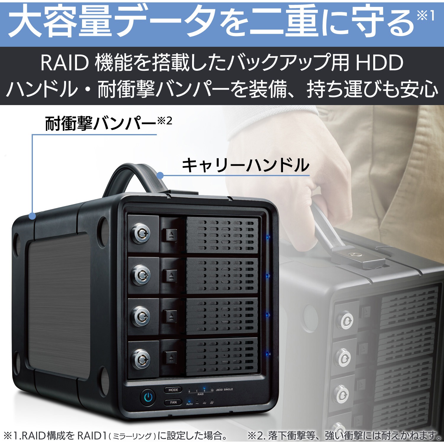 ELD-4B120UBK HDD (ハードディスク) 外付け 12TB 4Bay RAID