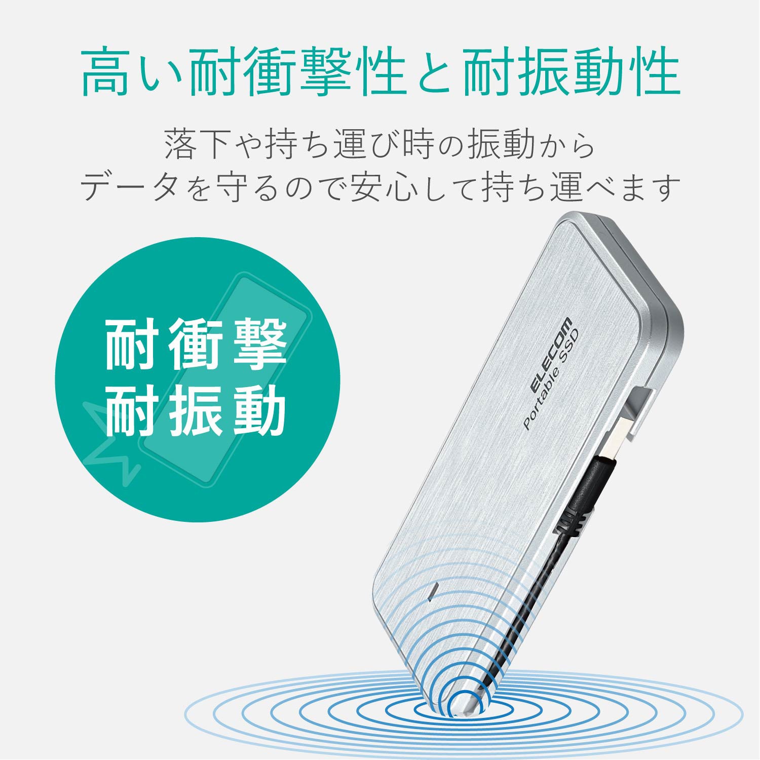 ESD-EC0960GWH 外付けSSD/ポータブル/ケーブル収納対応/USB3.1(Gen1
