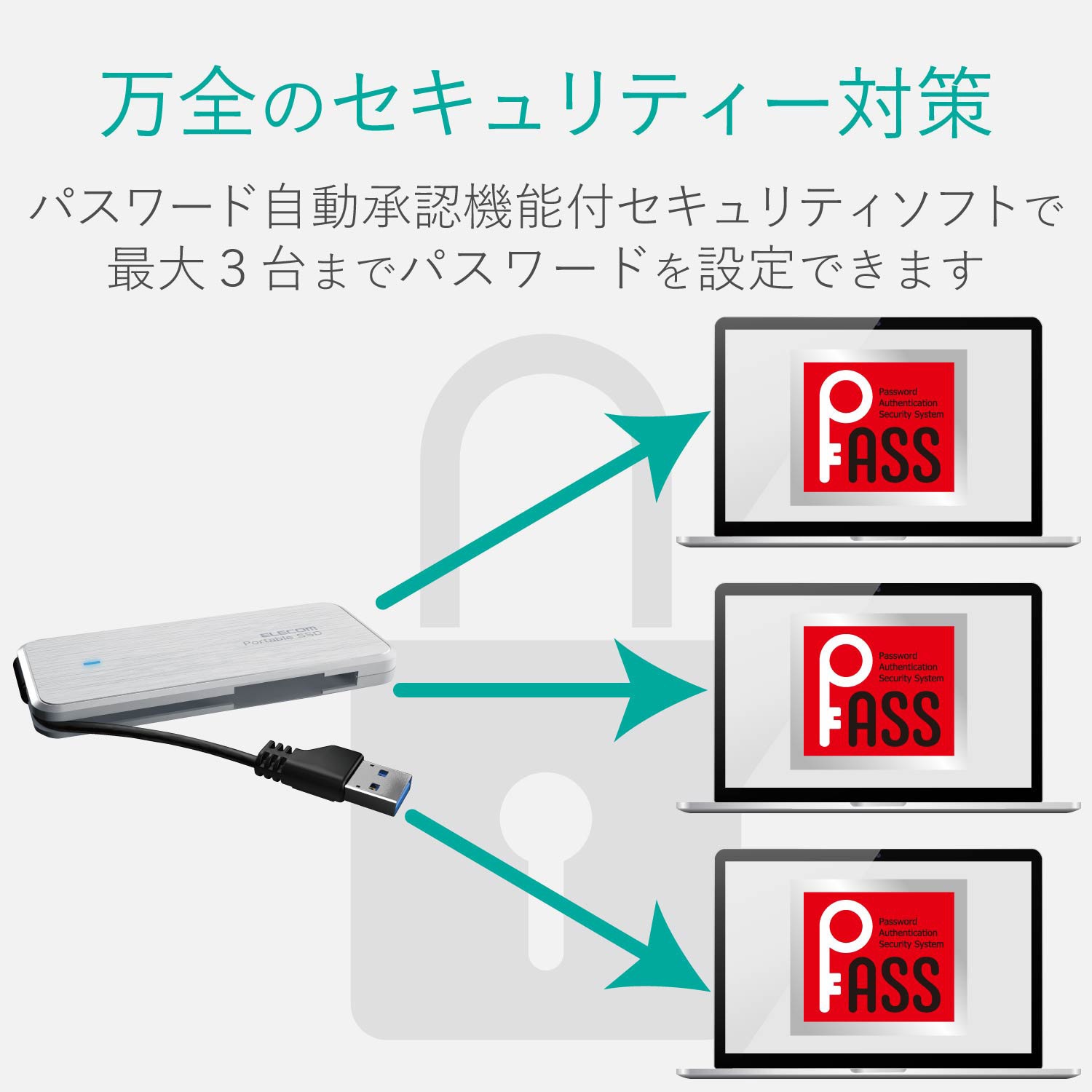 ESD-EC0960GWH 外付けSSD/ポータブル/ケーブル収納対応/USB3.1(Gen1