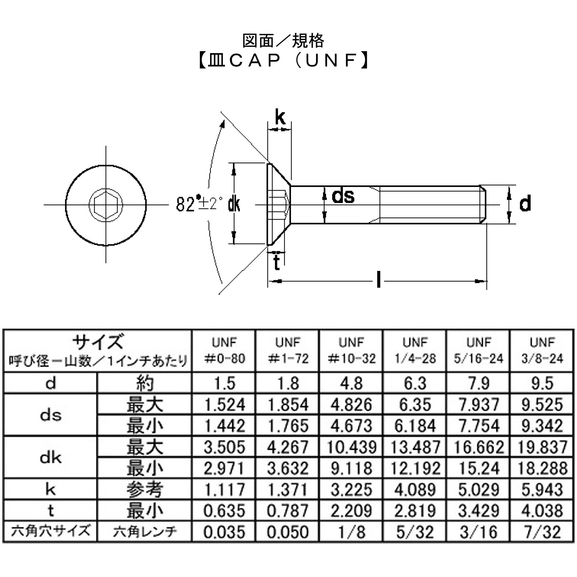 中国古玩　極上螺鈿角皿　47g/10.8㎝　東Y6-0726☆2Fトサル 中国陶磁器 | 古染付六角形花鳥文壺 明末 17C | Gallery陽々