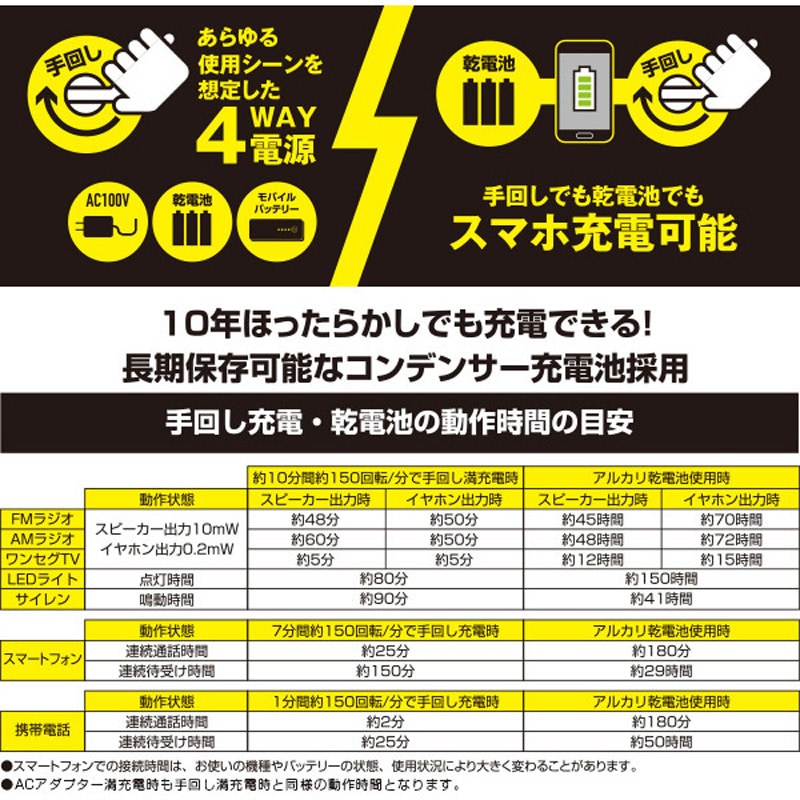 YTM-RTV200W 10年長期保管可能 手回し充電 ワンセグテレビラジオ