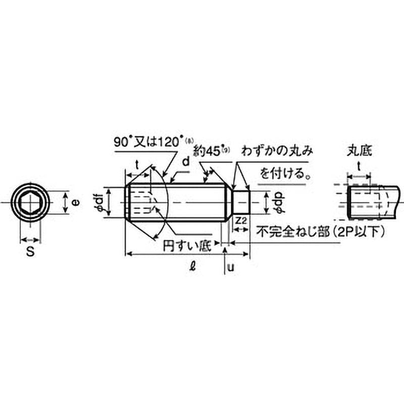 M10×40 六角穴付止めねじ(ホーローセット) 棒先(ステンレス) 大阪魂 呼びM10長さ40mm 1個 - 【通販モノタロウ】