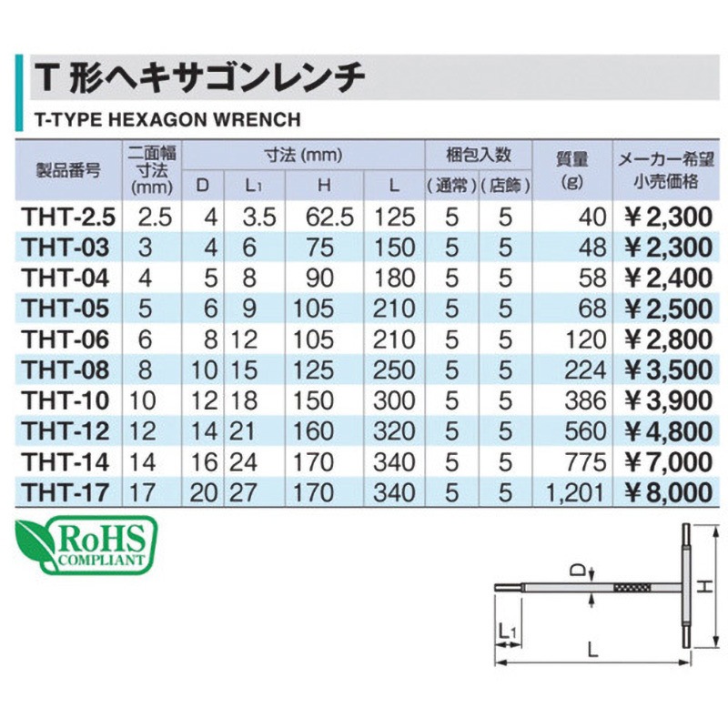 THT-03 T形ヘキサゴンレンチ TONE(トネ/旧:前田金属工業) 二面幅3mm