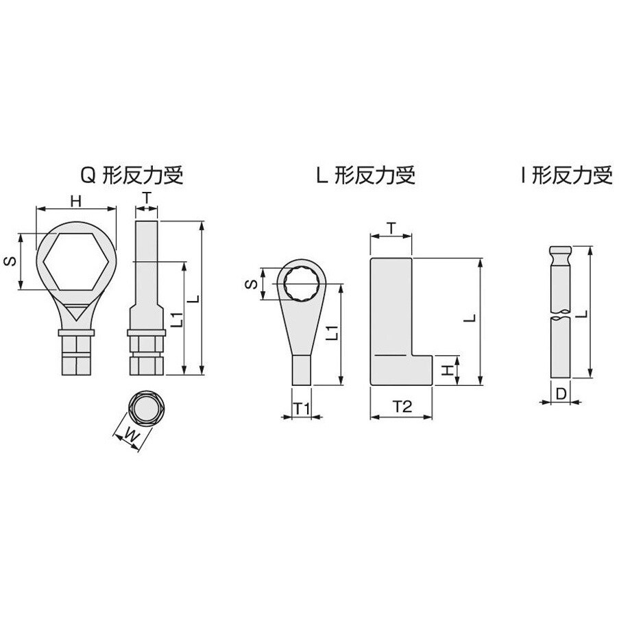 21AQH シンプルトルコン用反力受 1個 トネ TONE (前田金属工業) 【通販