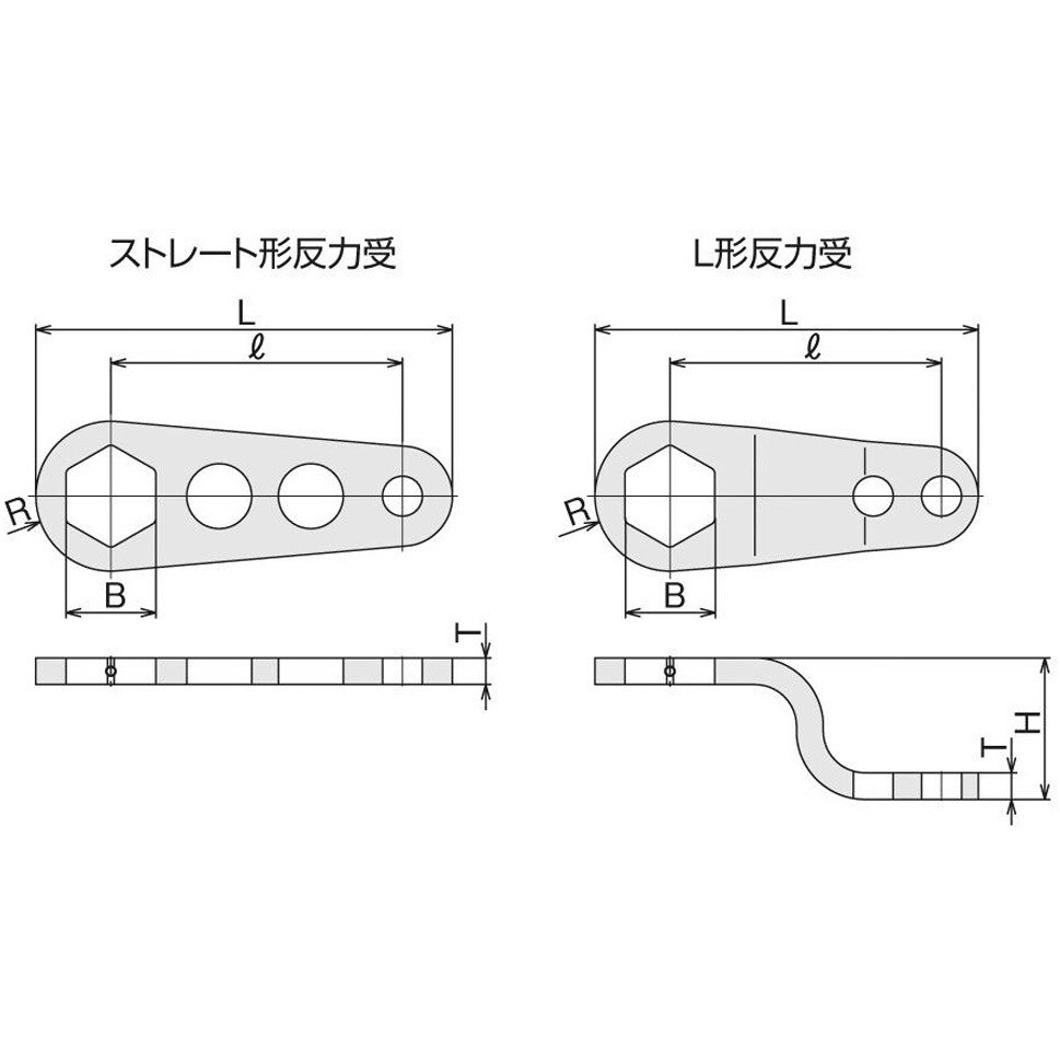 前田金属工業 TONE 300PDLH パワーレンチ・パワーデジトルク用反力受