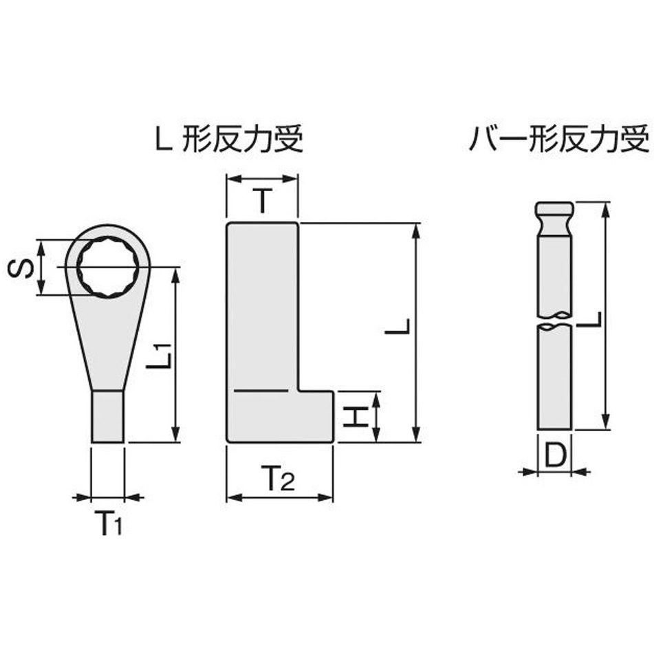 150LH120 反力受/パワーレンチ用 TONE(トネ/旧:前田金属工業) 適合機種6-150N