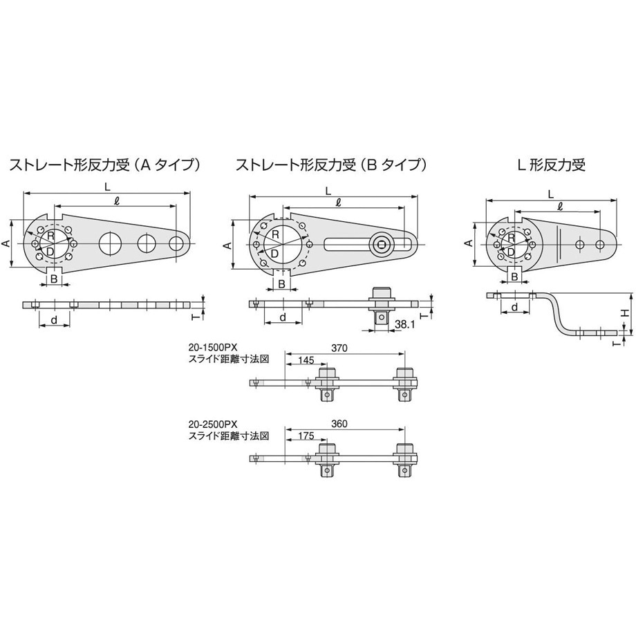 150PXH 反力受/パワーレンチ用 TONE(トネ/旧:前田金属工業) 適合機種20-1500PX