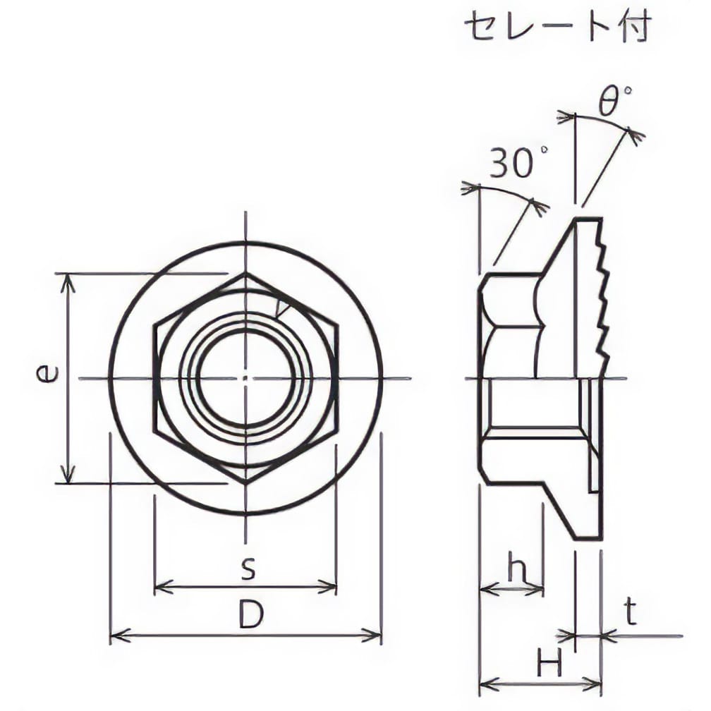 M8 フランジナット セレート付(ステンレス)(小箱) 1箱(250個) 大阪魂