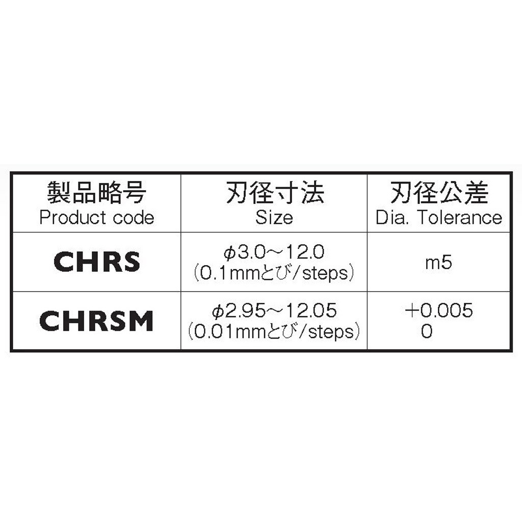 CHRS 7.2 超硬ハイヘリカル ショートリーマ 岡崎精工 ノンコート