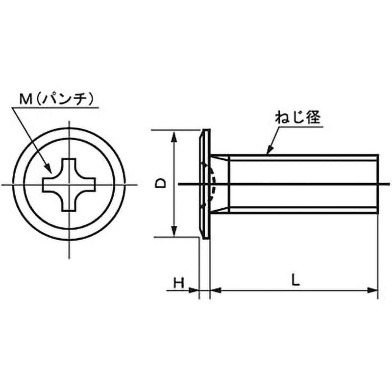 M4×10 (+)スリムヘッド小ねじ(ステンレス/ブラック)(小箱) 1箱(1000個