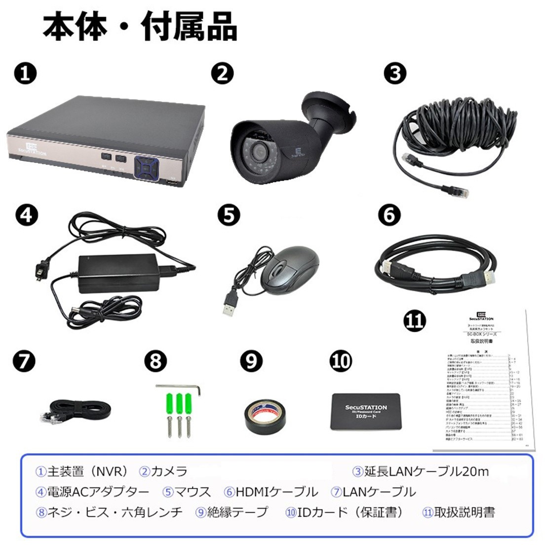 SC-XP45-2TB-1CB SecuSTATION PoE録画装置-4ch HDD-2TB(XP SC-XP45-2TB-1CB SecuSTATION PoE録画装置-4ch HDD-2TB(XP