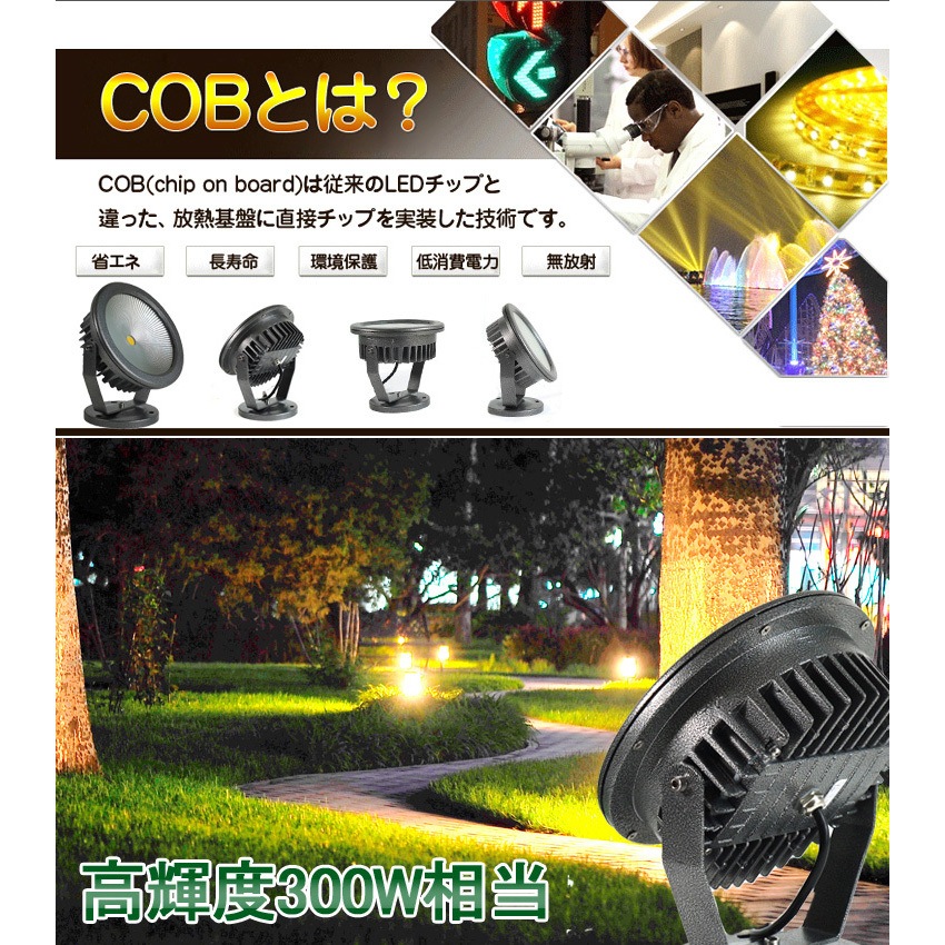 10台セット 屋外用LED投光器 300w 丸型投光器 48000LM 丸型 LED投光器 明るい 高天井用 屋内屋外 駐車場 工場 IP65防雨防水防塵 二年保証 10台セット LED投光器 屋外用 明るい 作業灯 LED 投光器 300W LED高