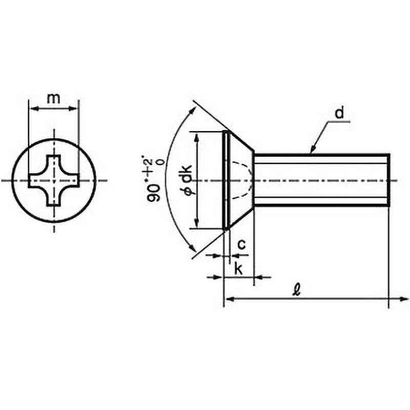 M4×6 (+)皿アンダーカット(ステンレス/SC-4)(小箱) 大阪魂 十字穴番号2 呼びM4長さ6mm 1箱(2000個)