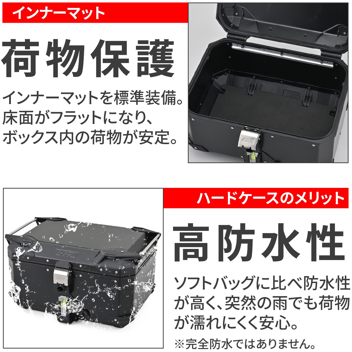 61298 GIVI 58L TREKKER OUTBACK EVOシリーズ 1個 GIVI(ジビ) 【通販 
