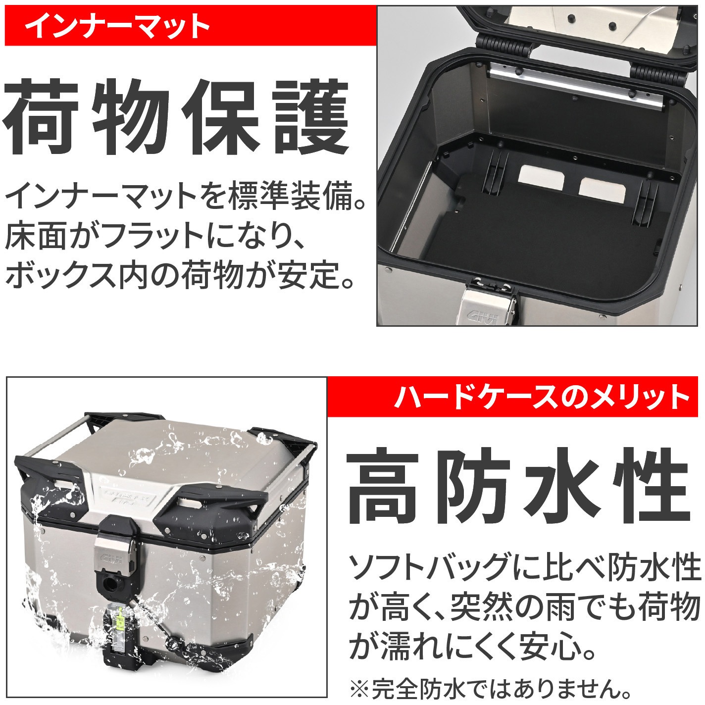 61296 GIVI 42L TREKKER OUTBACK EVOシリーズ 1個 GIVI(ジビ) 【通販 