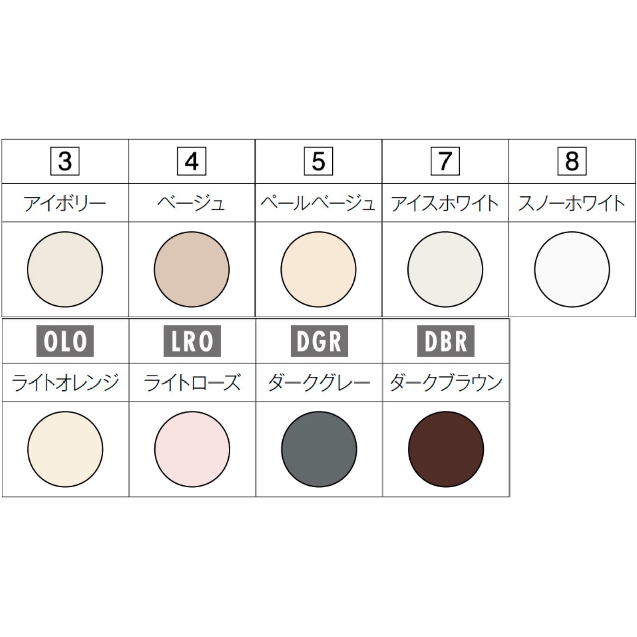 ZK-15N セラール 施工キット (セラール2枚用シリコーンセット) 1セット