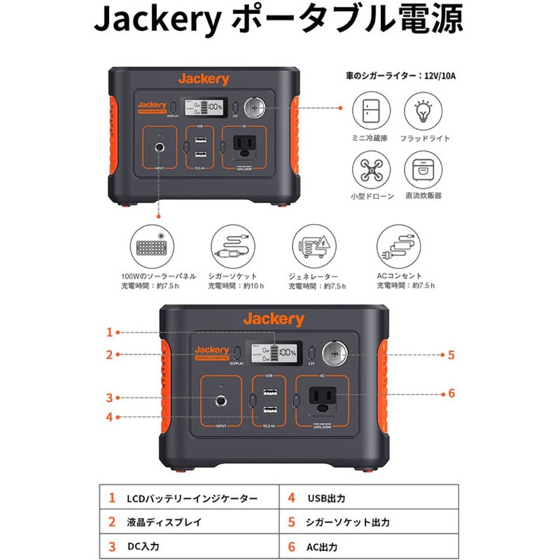 JSG-400A Jackery ポータブル電源 400+収納バック S セット Jackery