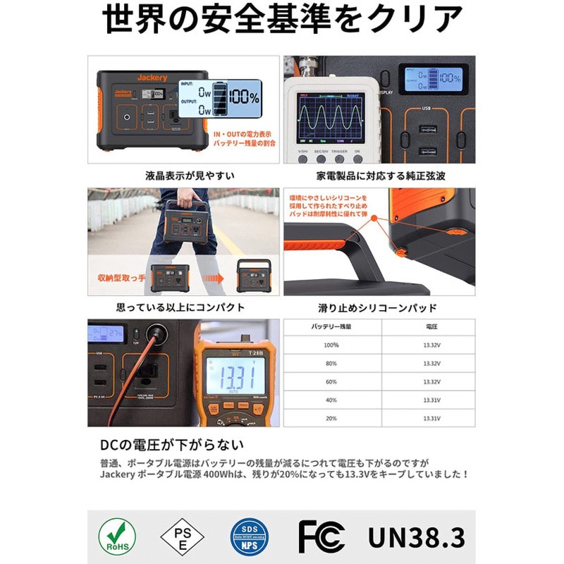 JSG-400A Jackery ポータブル電源 400+収納バック S セット Jackery
