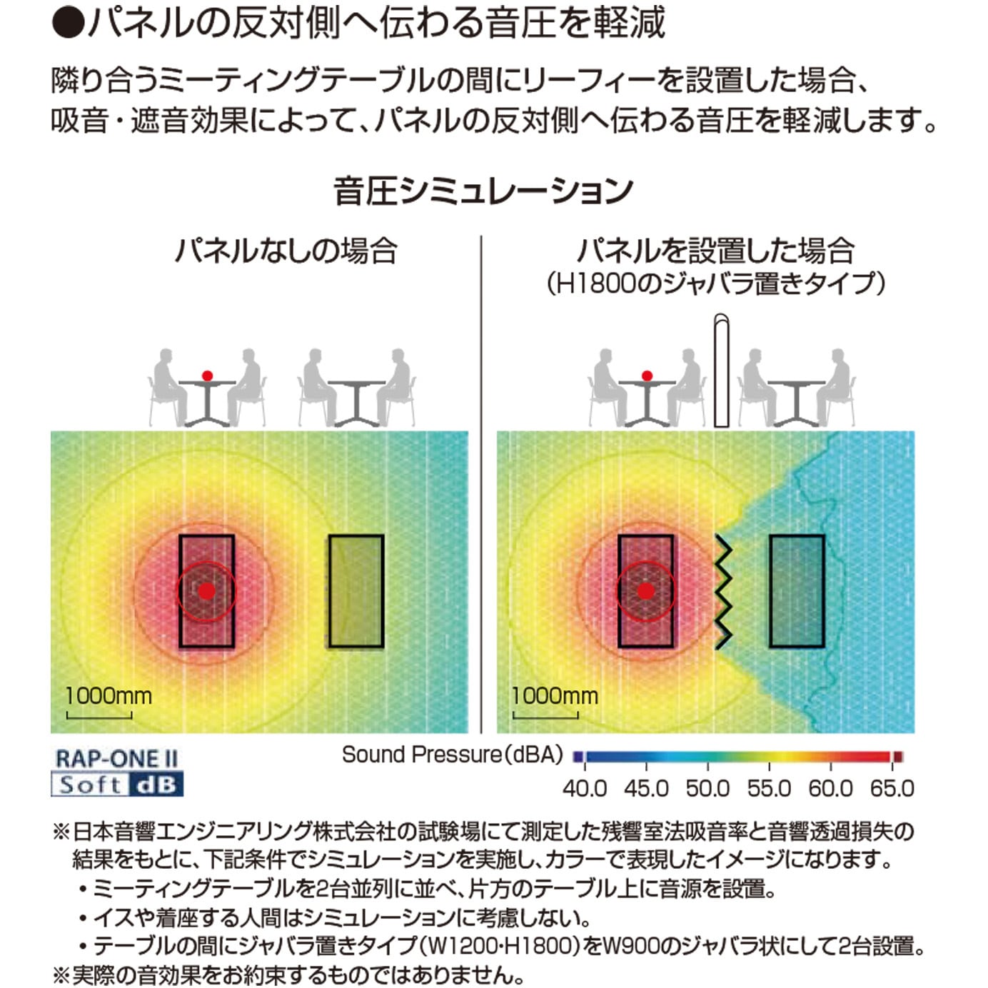 リーフィー 単体置きタイプ(配送・組立サービス付き) 吸音・遮音効果機能 高さ1800mm PLF-P0918C-MA0XAP1