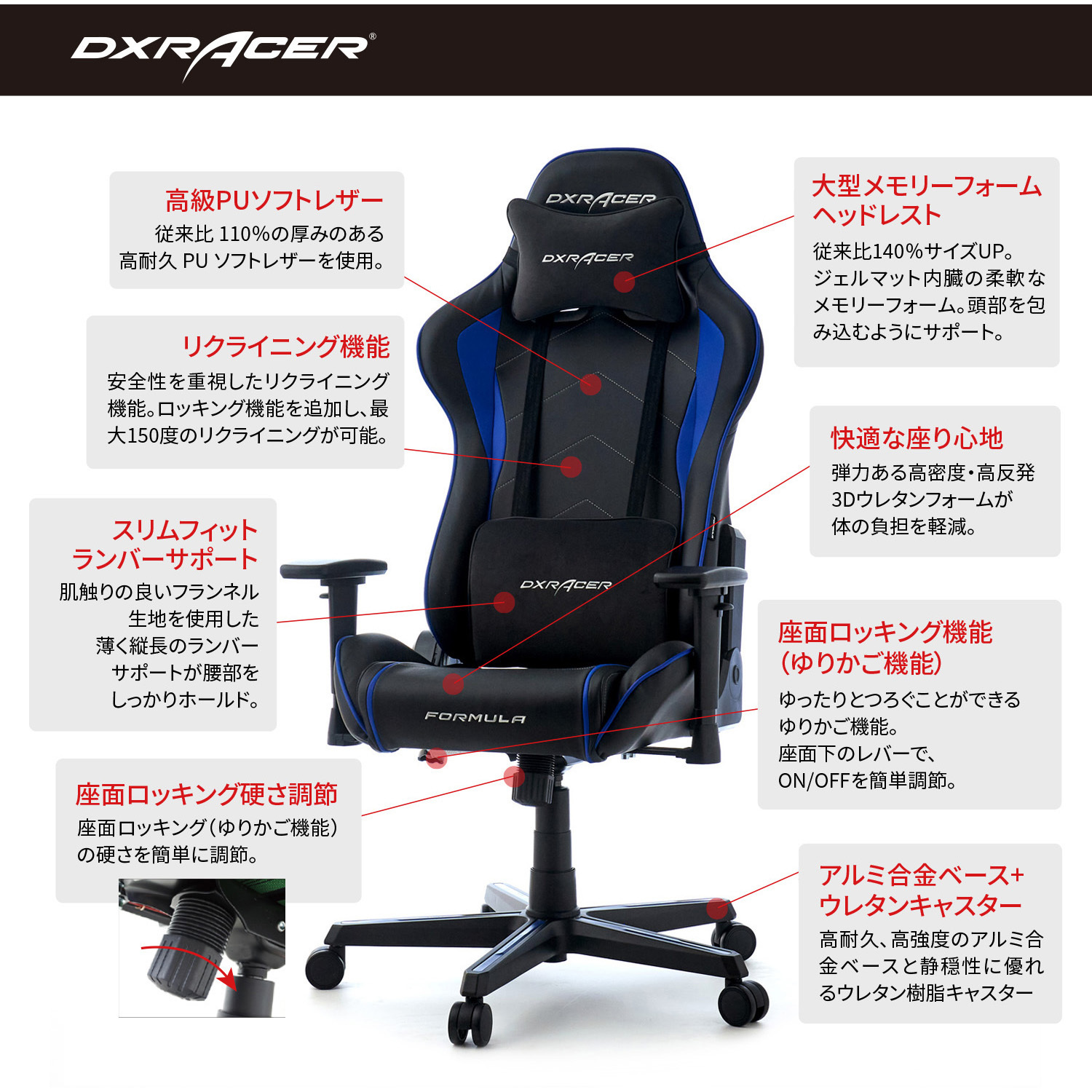 DXZ-BLN V2 ゲーミングチェア FORMULA DXZ V2 CLASSIC 1台 DXZ-BLN V2 ゲーミングチェア FORMULA DXZ V2 CLASSIC 1台