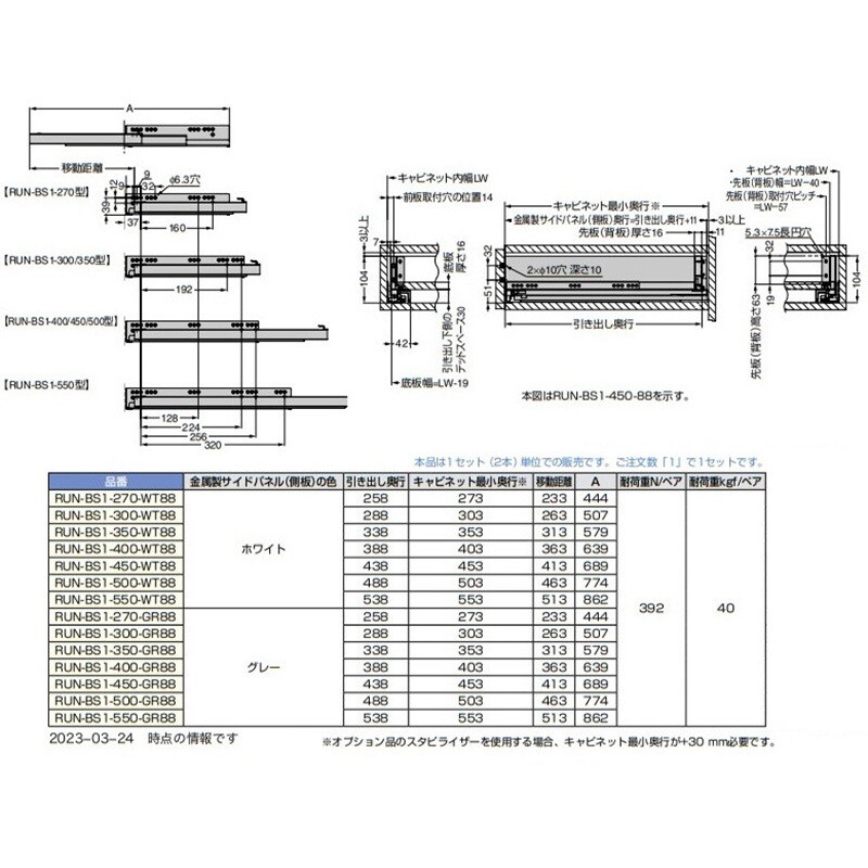 RUN-BS1-300-WT88 ボックス型レール(サイドパネル高さ88mm) LAMP