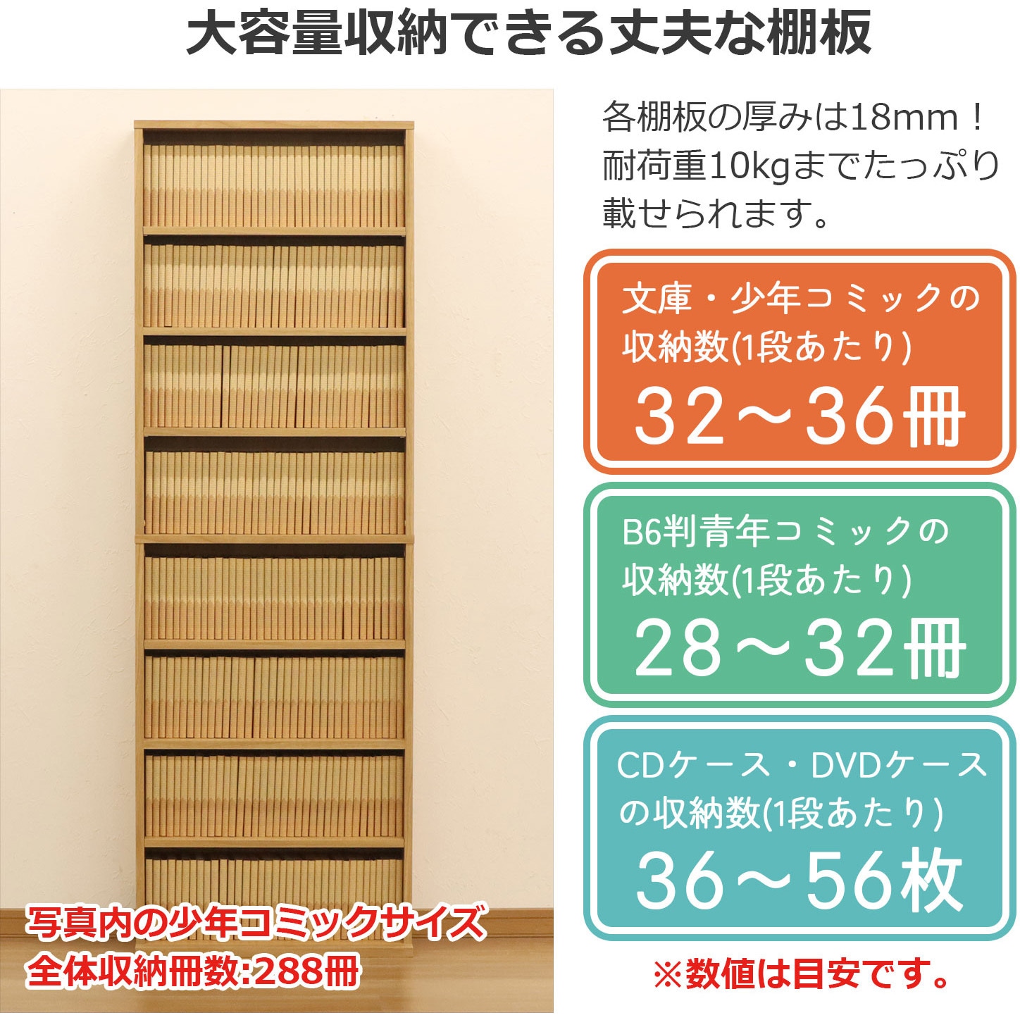 自己啓発系　文庫本　55冊　ラックセット　計40,395円 自己啓発系 文庫本 55冊 ラックセット 計40,