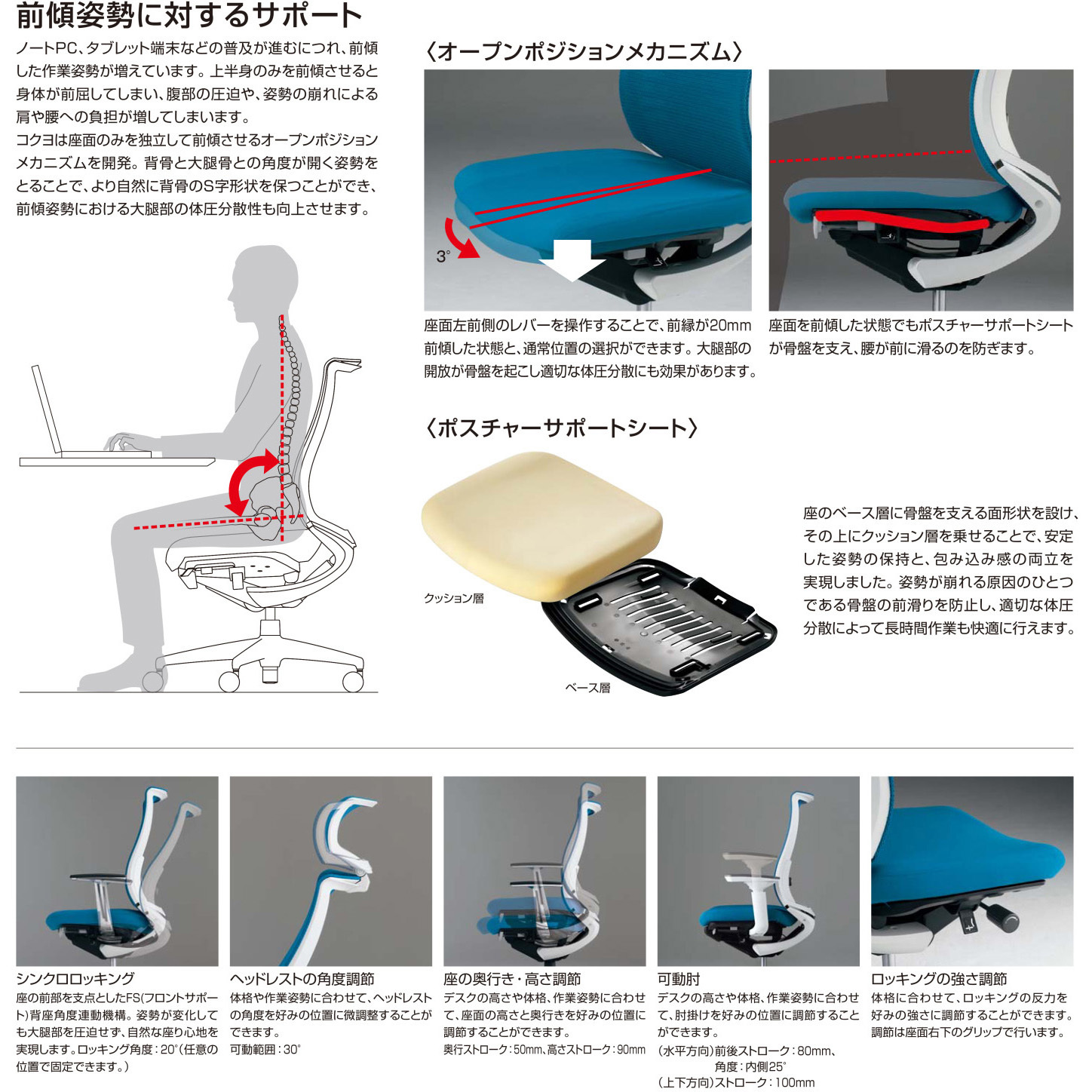 CR-A2863E6GME3-WN オフィスチェアー ベゼル ファンクショナルタイプ